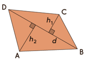 Quadrilateral Area1